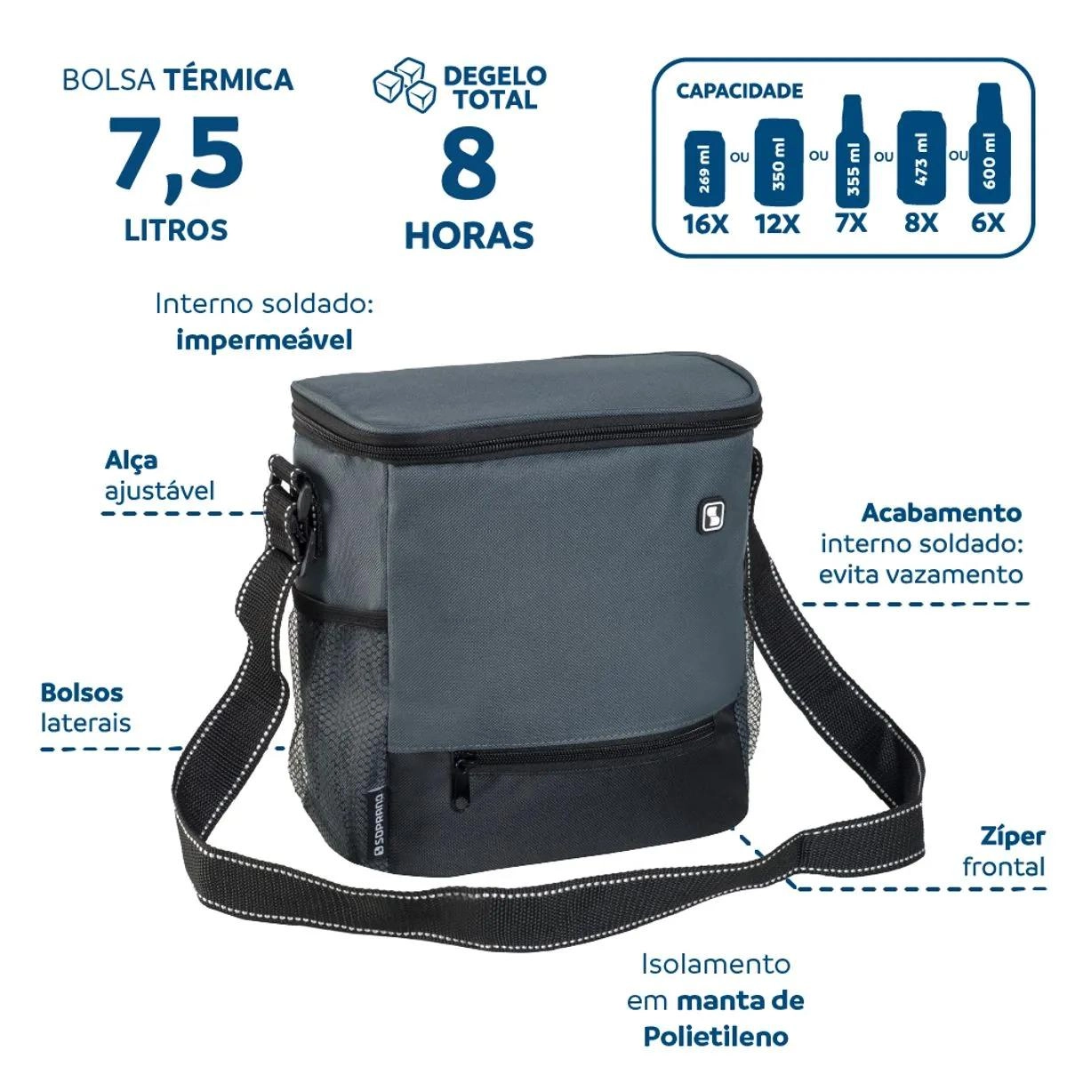 BOLSA TERMICA 09000017803 TROPICAL 7,5LTS PRETO/CINZA SOPRANO