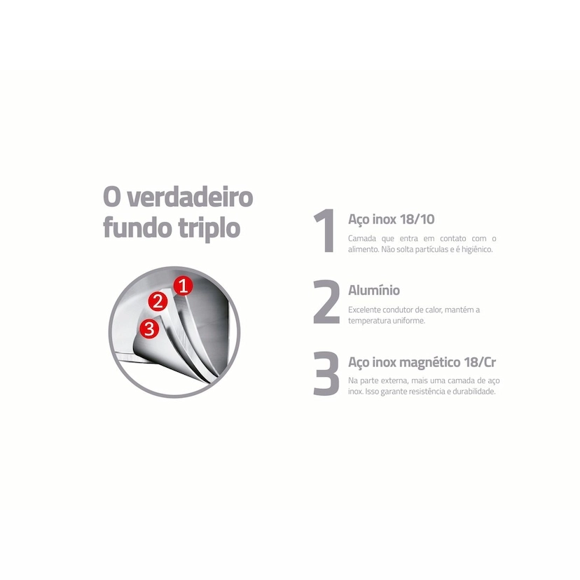Conjunto de panelas brava 4 peças em aço inox com fundo triplo e antiaderente - Tramontina